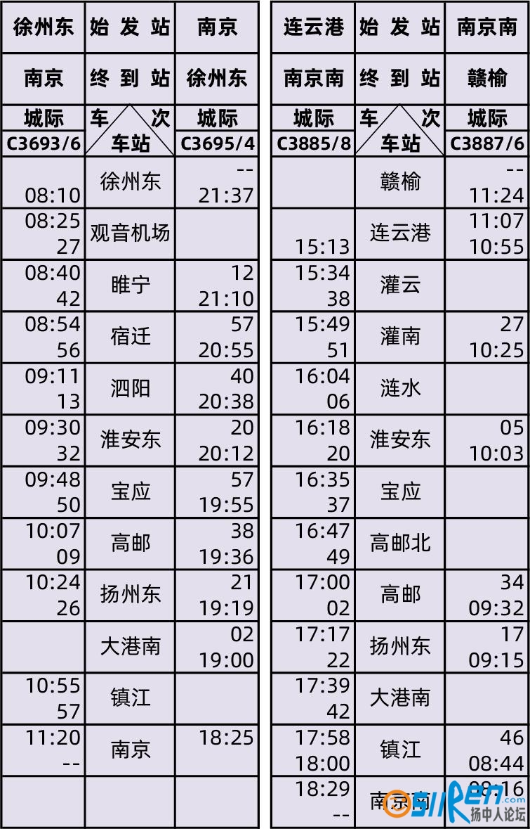 连镇高铁